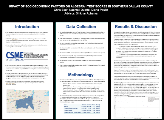 The Poster by Students Christopher Blair, Naphtali Duarte and Diana Paulin, with Faculty Advisor Shikhar Acharya, Which Details Their Research Into the Impact of Socioeconomic Factors on Algebra Test Results in Southern Dallas County 